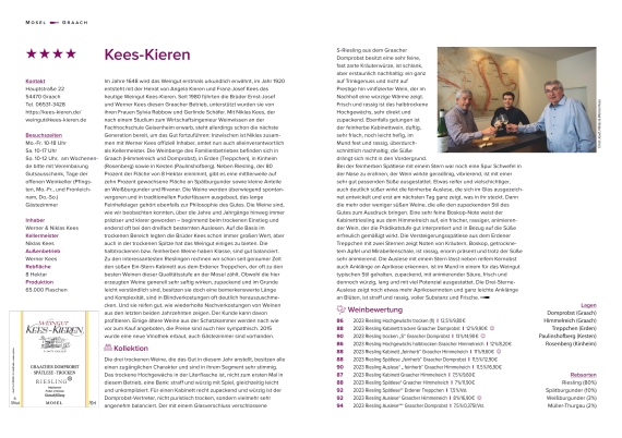 Bucheintrag Kees-Kieren Eichelmann 2025